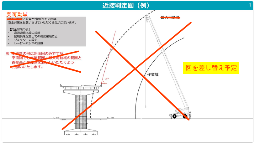 地上工事の判定図の例2