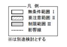 凡例